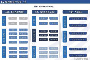 华体会曼联赞助商截图2